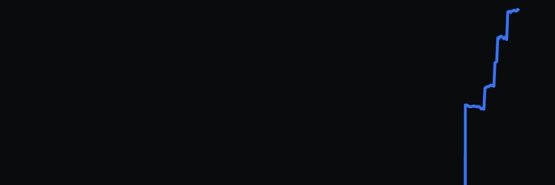 LeeBoyCoin's profile banner image