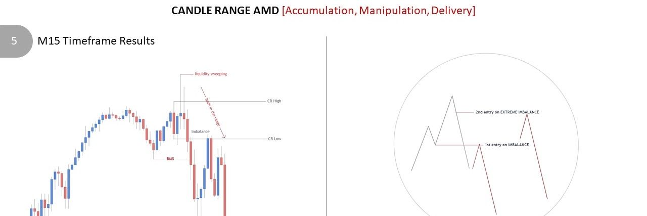 CryptoPrinceFX's profile banner image
