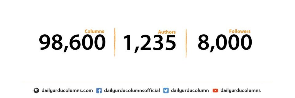 DailyUrduColumn's profile banner image