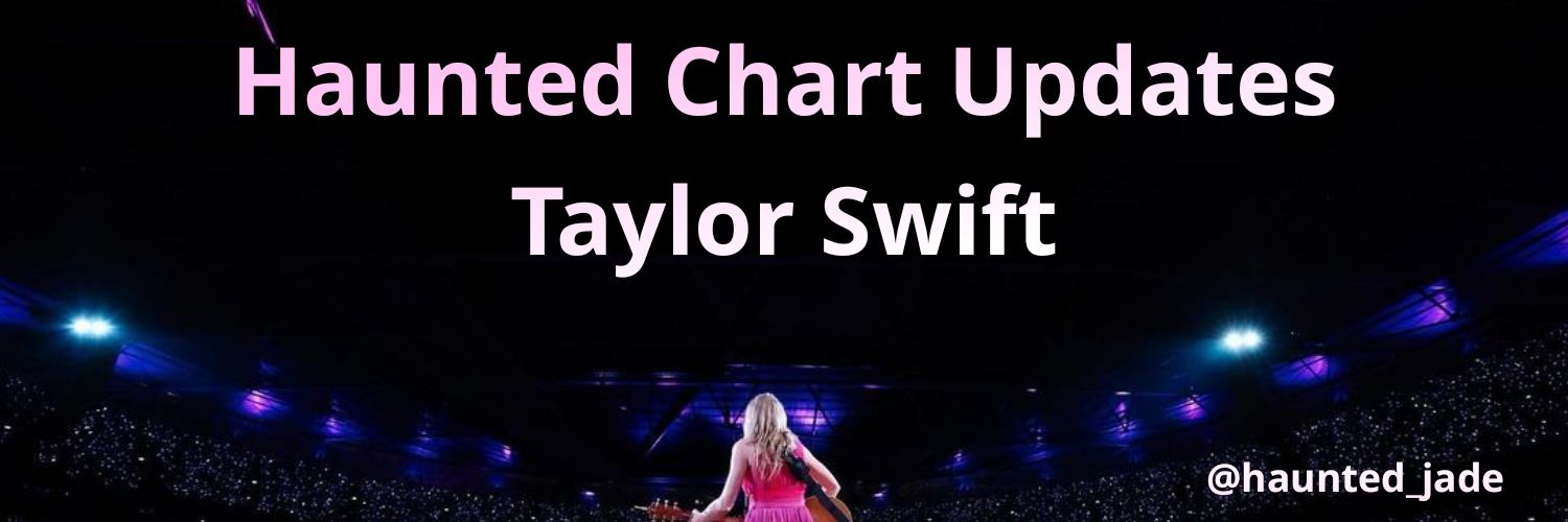 Haunted Swiftie - TS Spotify's banner
