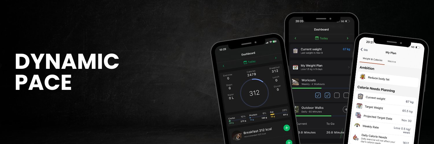 DynamicPaceApp's profile banner image