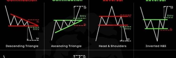crypto analyst banner