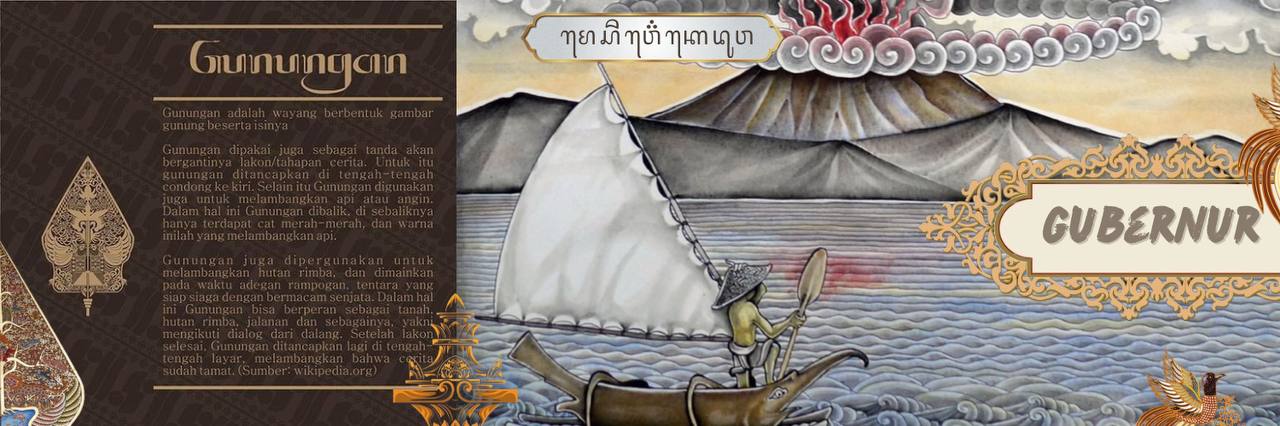 ꦒꦸꦧꦼꦂꦤꦸꦂ banner