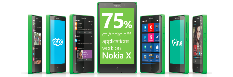 Nokia Dev Israel banner
