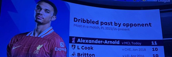 TrentDribbled Profile Banner