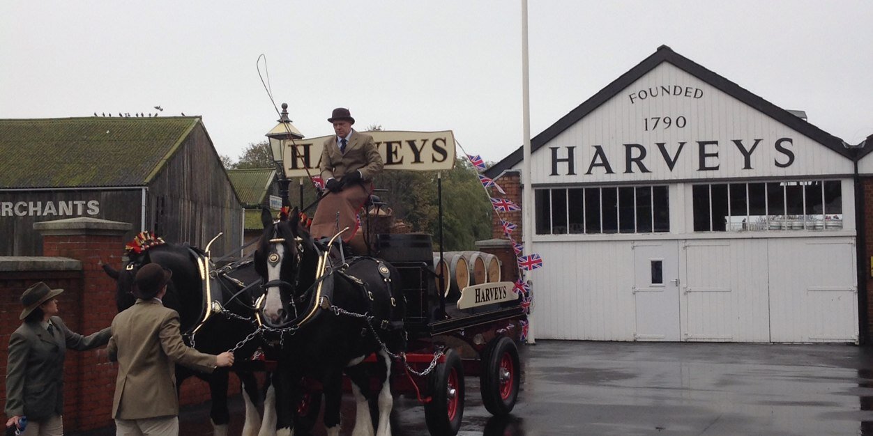 HarveysBob's profile banner image