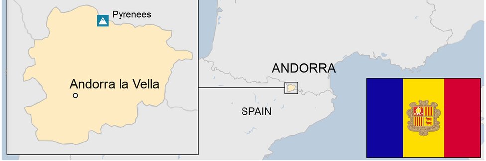 andorrano54's profile banner image