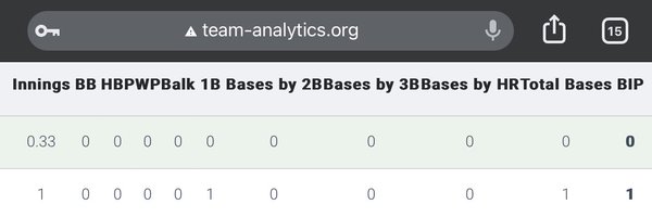 TEAMAnalyticsBB Profile Banner