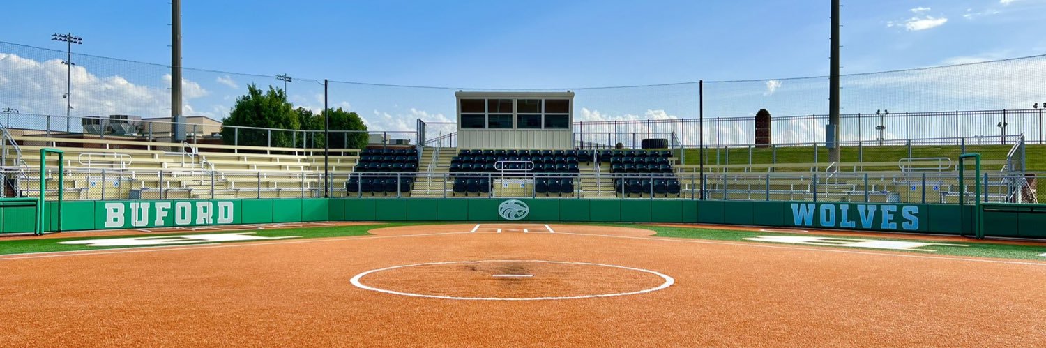Buford Wolves SB banner