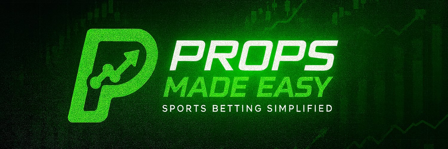 Props Made Easy banner