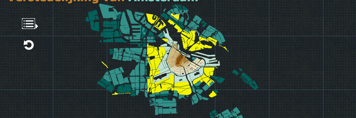 ErfGeo's profile banner image