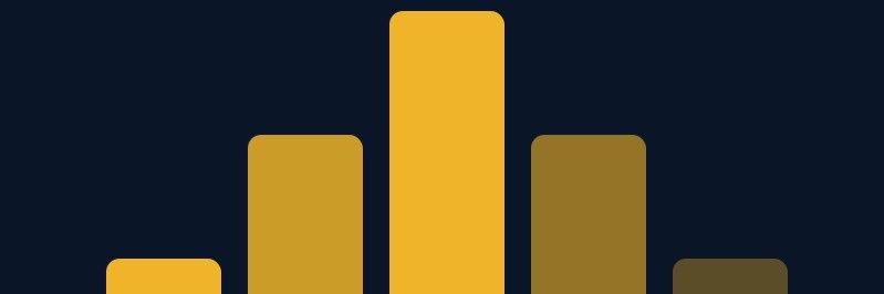 guardsmannTech's profile banner image