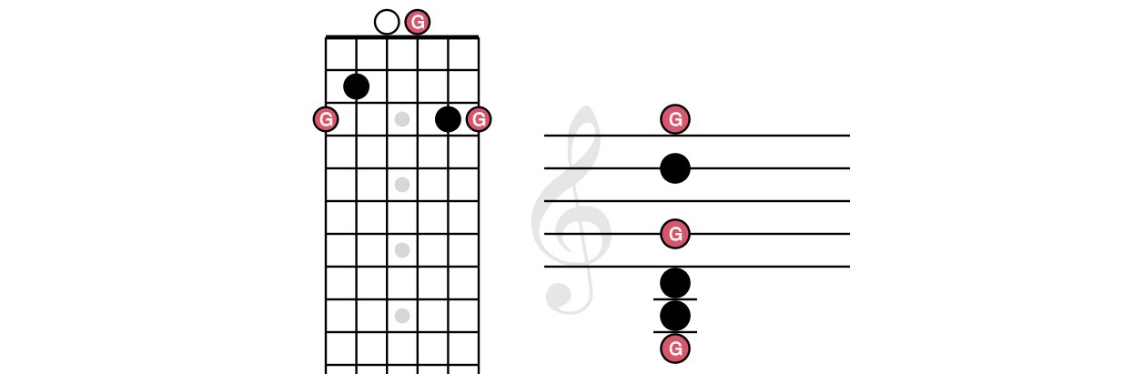GuitarThinker's profile banner image