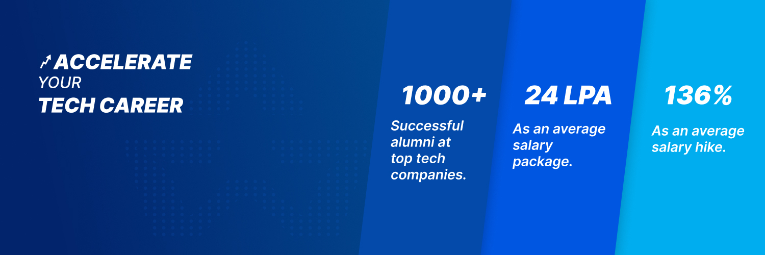 Bosscoder Academy banner