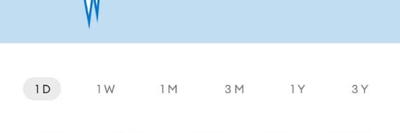TheSingleTrader📉 banner