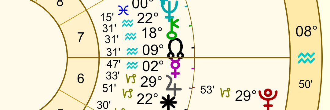 PurpleMoonAstroTarot 🕊's banner