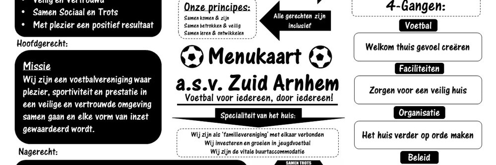 ASV_ZuidArnhem banner