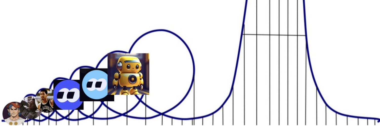 yoakexbt's profile banner image