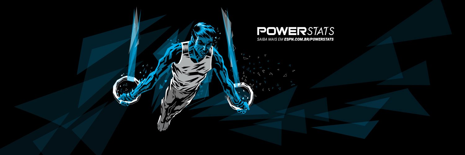 Powerade_Br's profile banner image