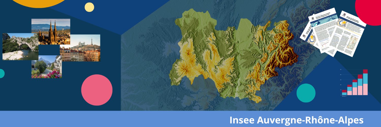 Insee Auvergne-Rhône-Alpes's banner