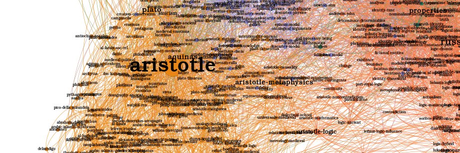 Giada Pistilli's banner