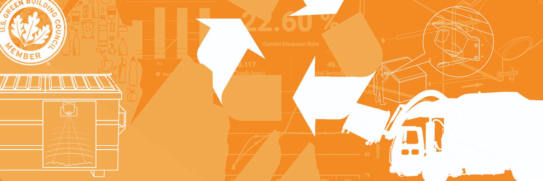 enevo's profile banner image