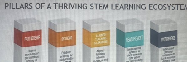 AppSTEMCollab Profile Banner