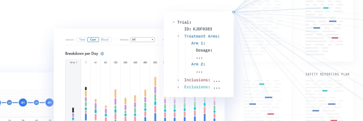 Faro Health Inc. banner