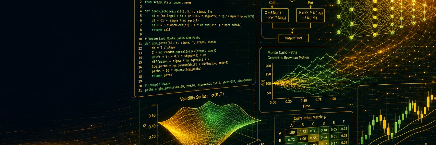 ScaleMaximum's profile banner image