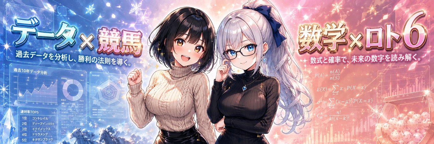 YanYueno's profile banner image