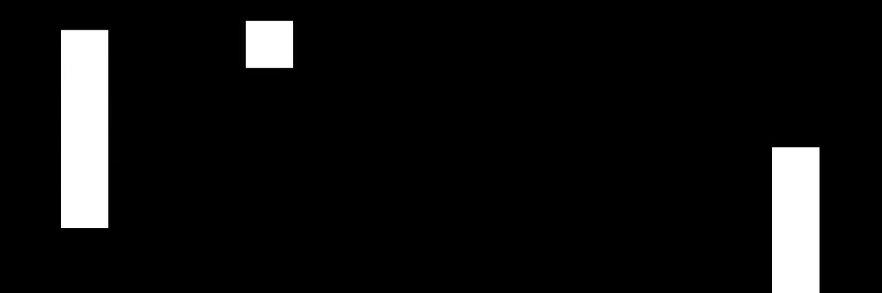 foundata's profile banner image