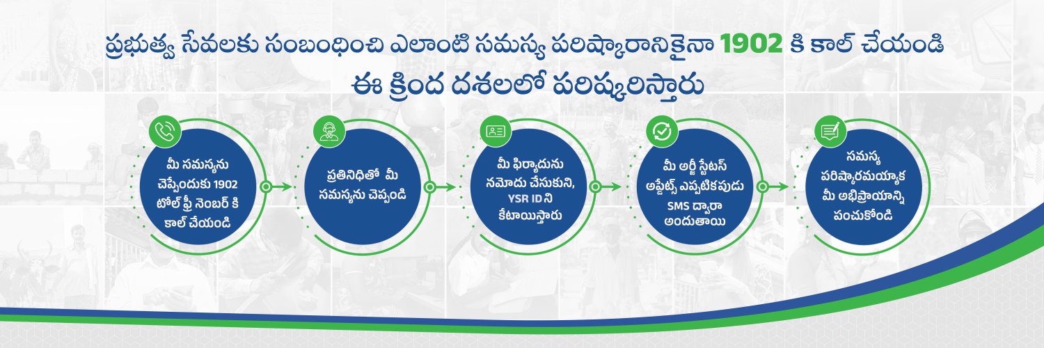 JaganSaviourAP's profile banner image