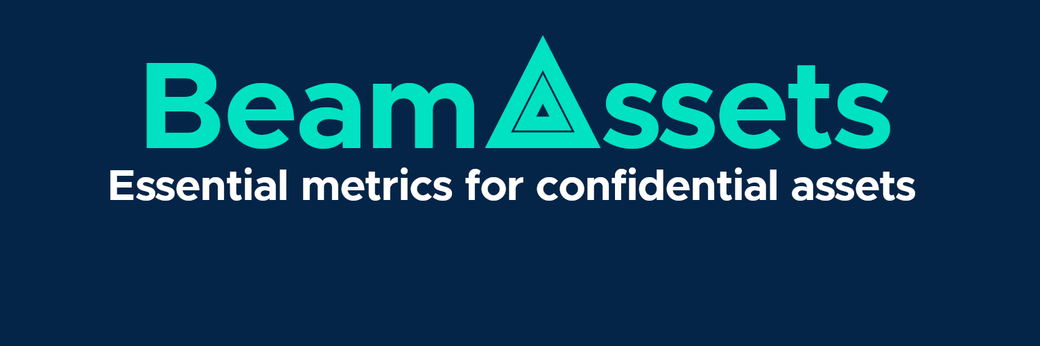 beamassets's profile banner image
