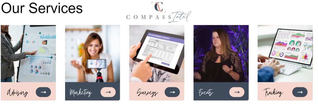 Compass Intelligence banner