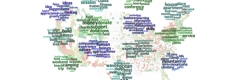 World Well-Being Prj banner