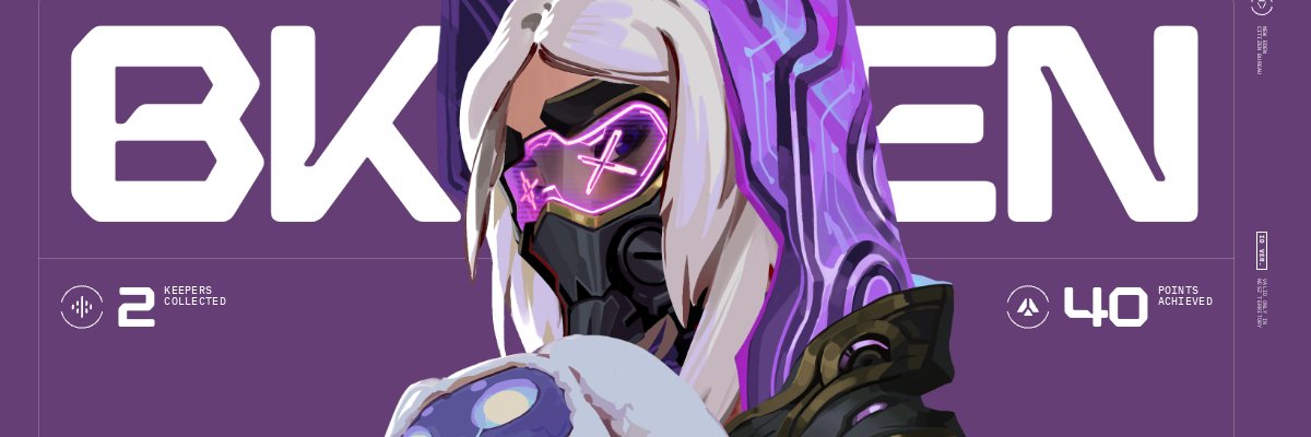 chenbk1012's profile banner image