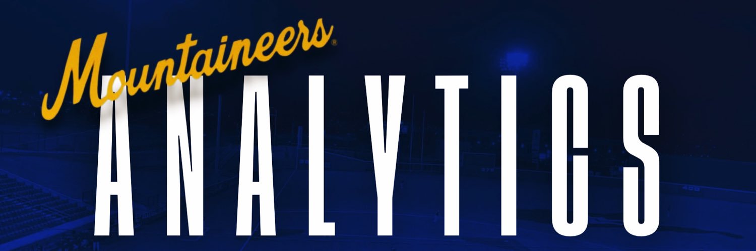 WVU Baseball Analytics📊's banner