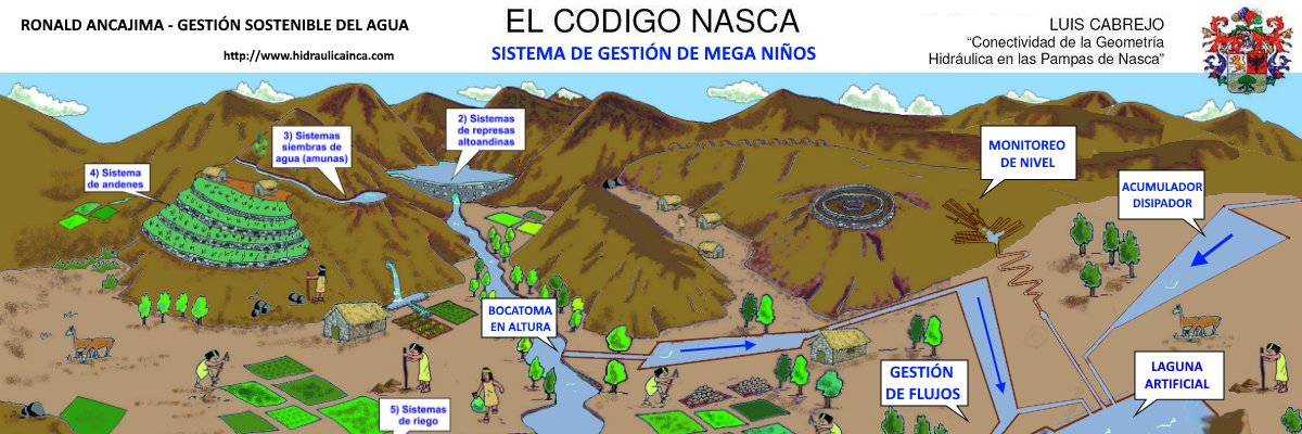 El Código Nasca - Captura "El Niño" banner
