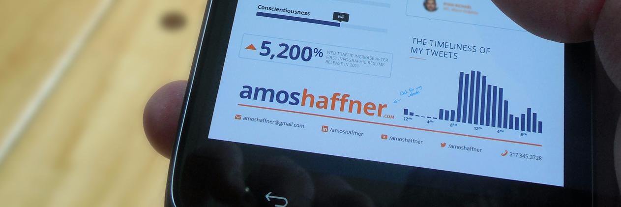 Amos Haffner banner