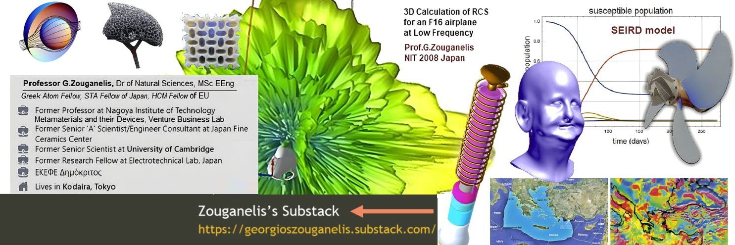 G. Zouganelis banner