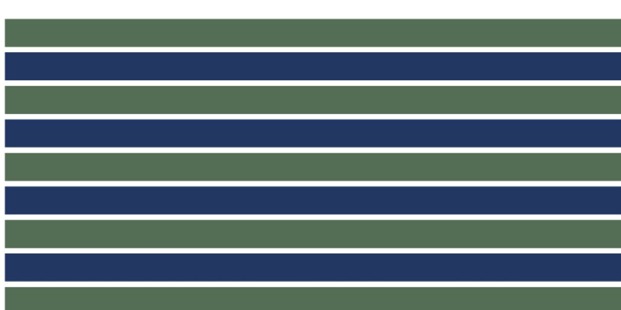 SMTmediallc's profile banner image