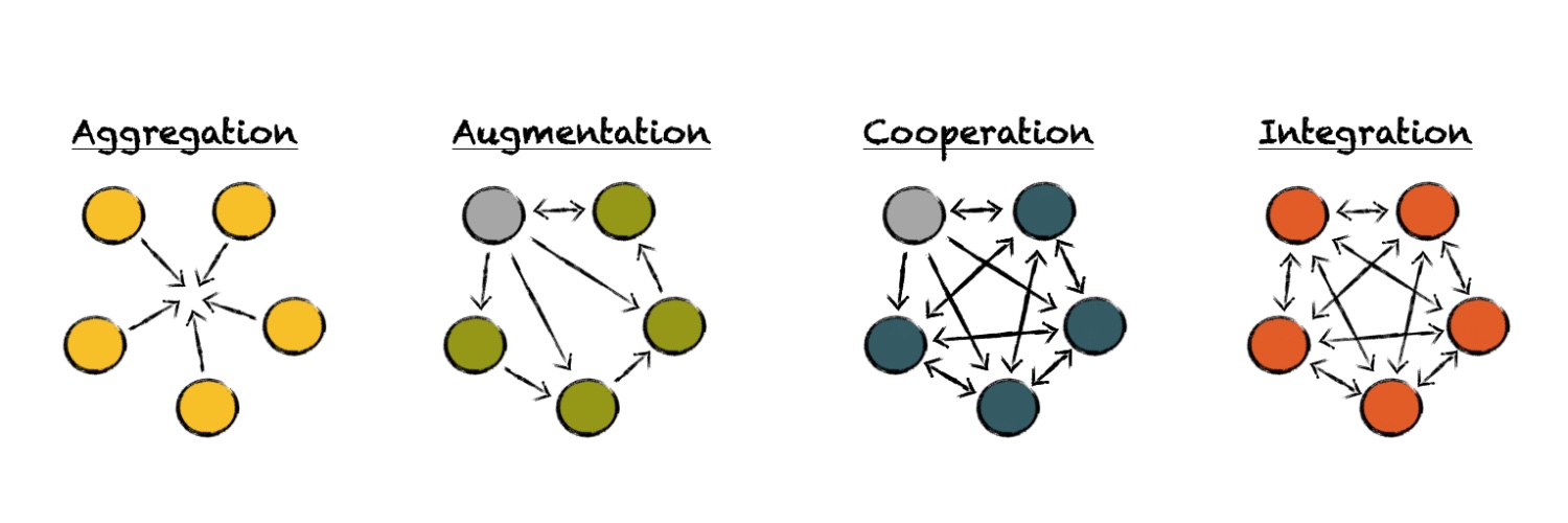 Jeremy Weinstein, PhD banner