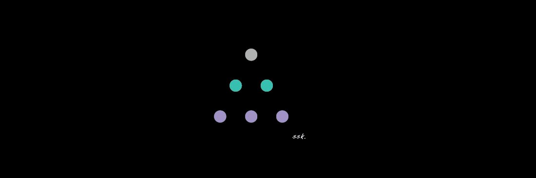 SSKDOTS's profile banner image