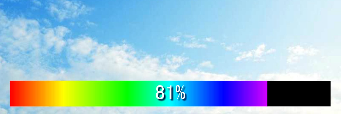 selfcaringboss banner