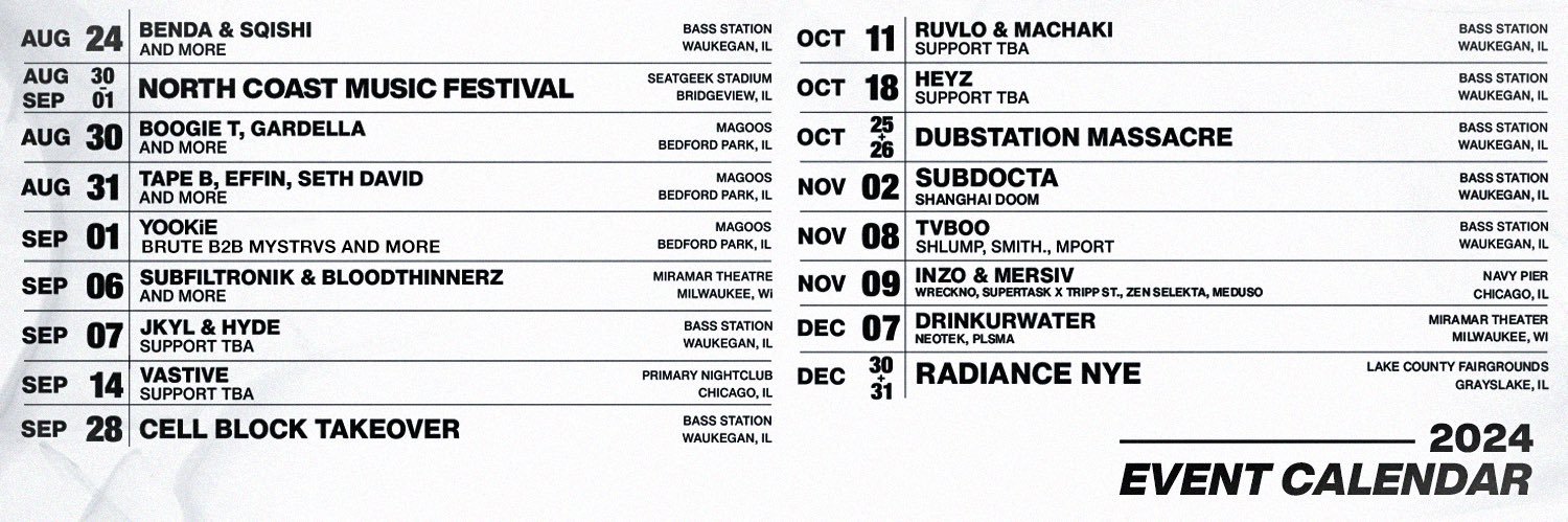 ✦ Ether Presents ✦ banner