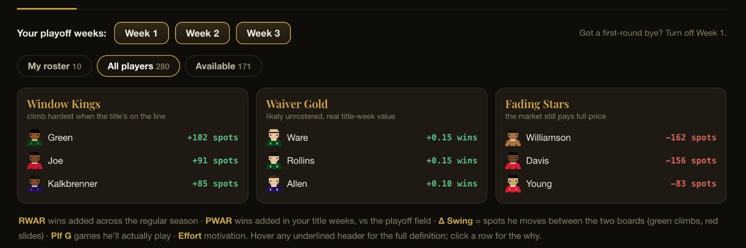 playoffproof's profile banner image