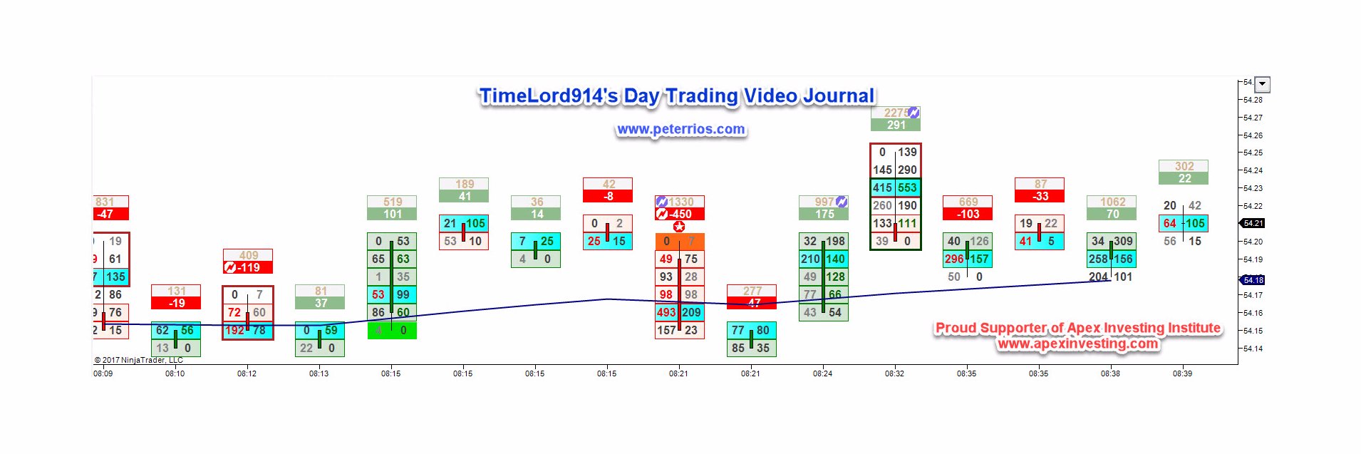 TimeLord914's profile banner image