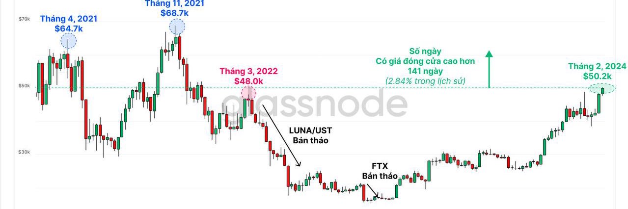 tuankhoa19.crypto 💎 banner