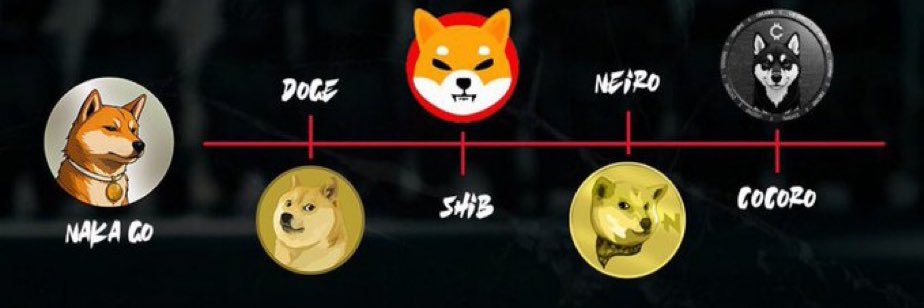 SeanyBitcoins's banner