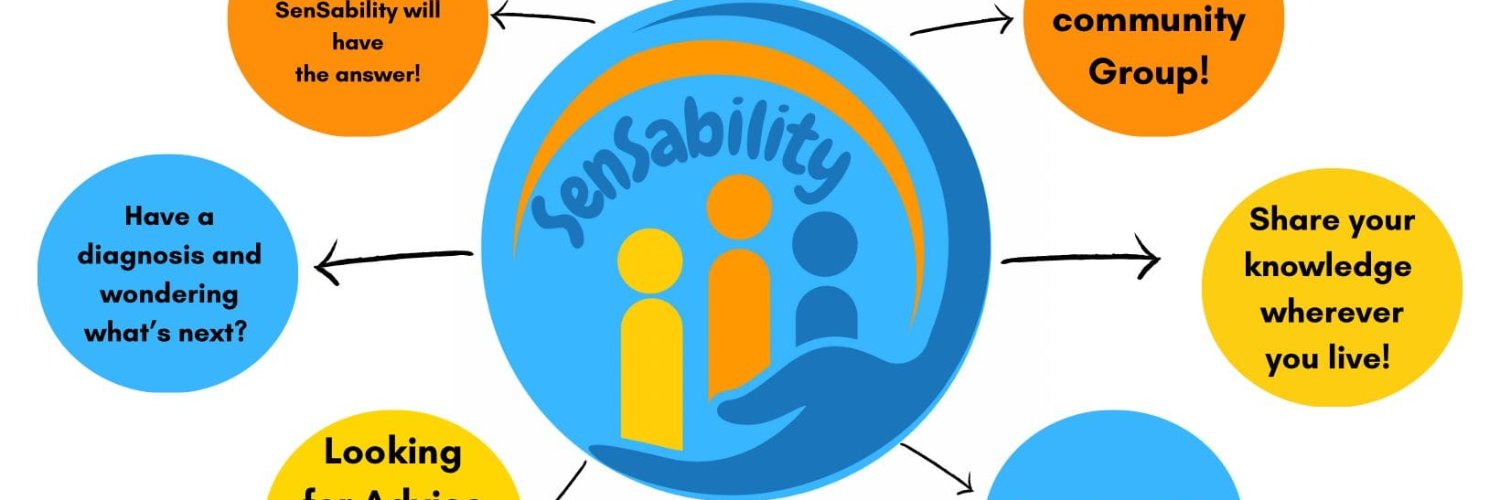 Sensability111's profile banner image